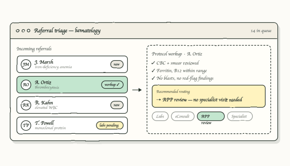 Referral triage workspace mockup